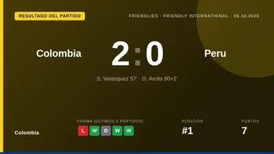 La selección colombiana cerró la fecha FIFA con una victoria clara ante Perú, con anotaciones de Samuel Velásquez y...